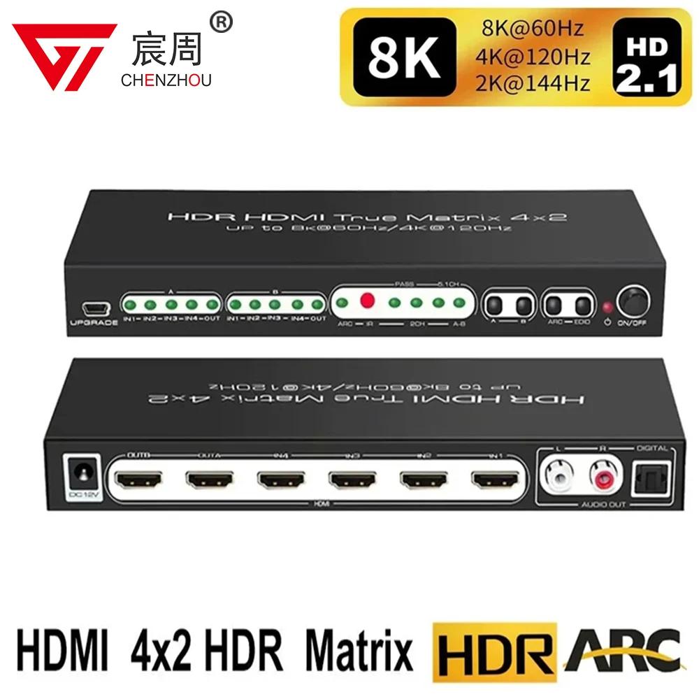HDMI Ʈ й, HDR 4K 120Hz 8K 60Hz,   Ʈ , HDMI ġ ñ ڽ, PS5 XBOX TV 8K HDR HDMI 2.1 Matrix 8K 60Hz 4K
